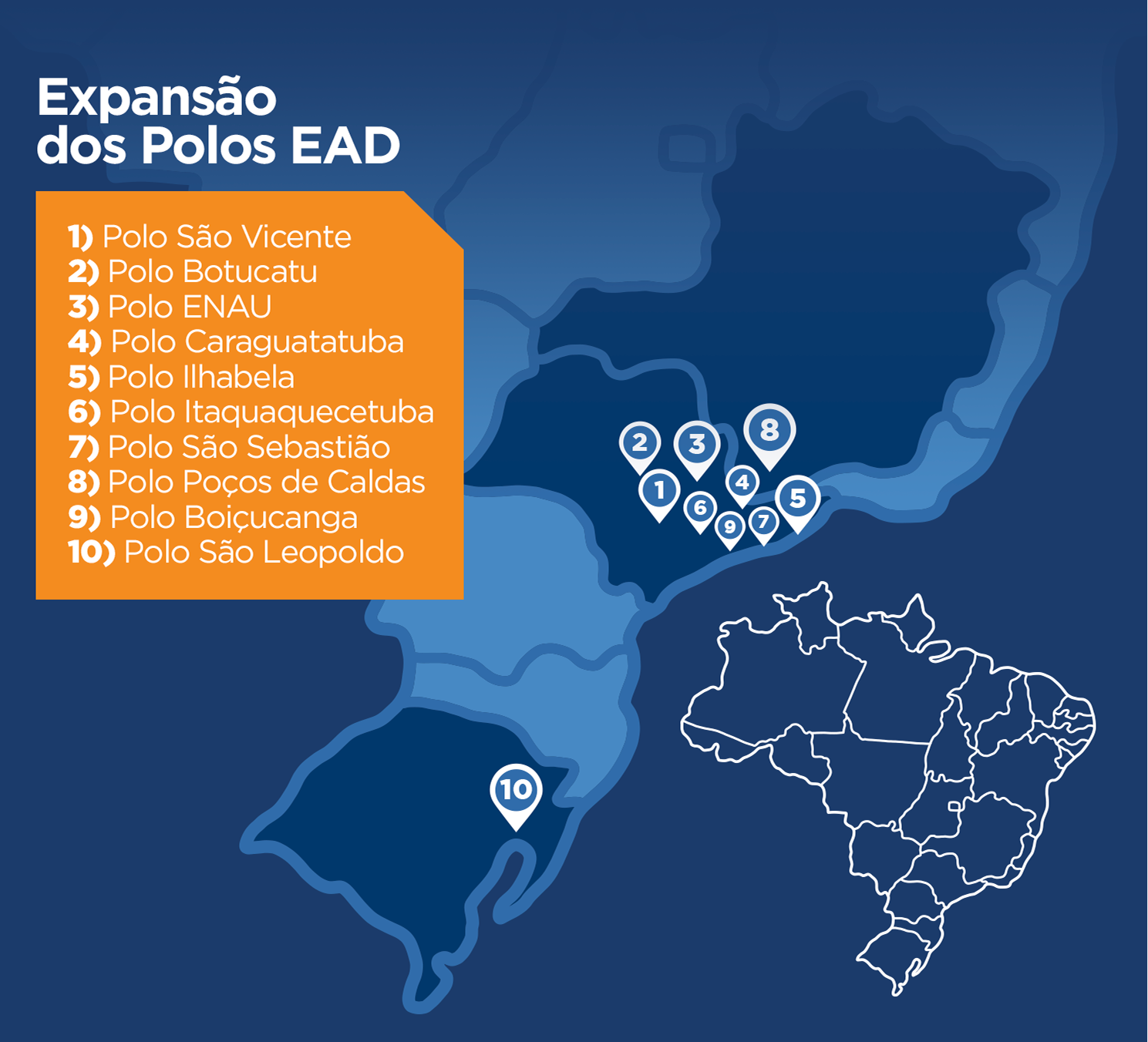 Expansão
